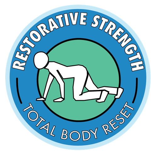 Total Body Reset Mobility Program